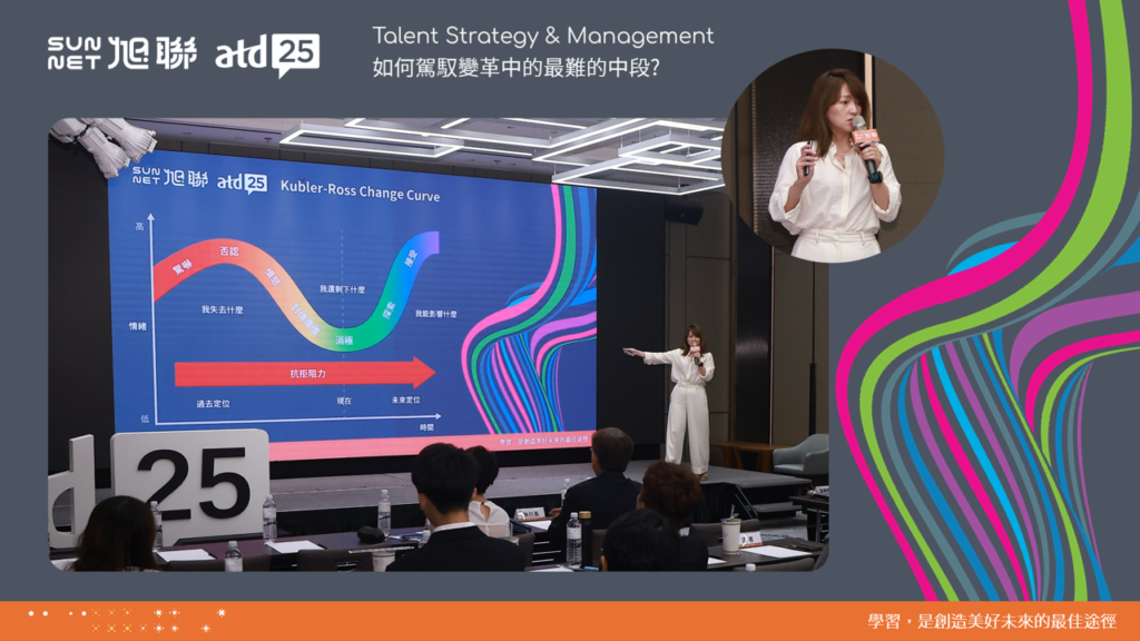 atd25精華 – 旭聯atd分享會 Collective Insights. - 旭聯科技SUNNET｜AI人才發展平台：智慧學習與數位轉型解決方案